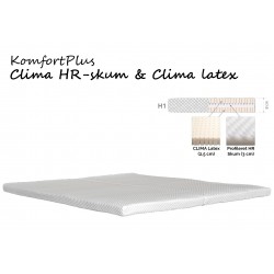 KomfortPlus Clima HR Skum + Latex| Topmadras