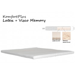 KomfortPlus Clima HR Foam + Latex | Mattress topper