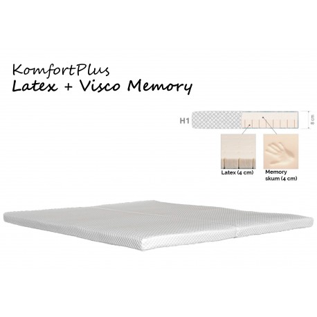 KomfortPlus Visco Memory + Latex | Top mattress