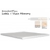 KomfortPlus Visco Memory + Latex - Top mattress