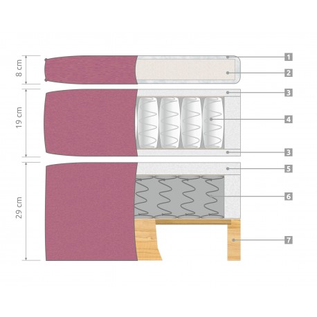 Hørsholm Continental Bed